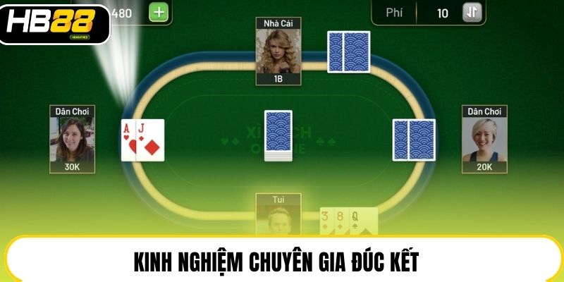 Kinh nghiệm chuyên gia đúc kết