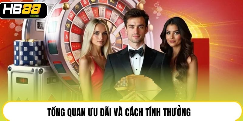 Tổng quan ưu đãi và cách tính thưởng